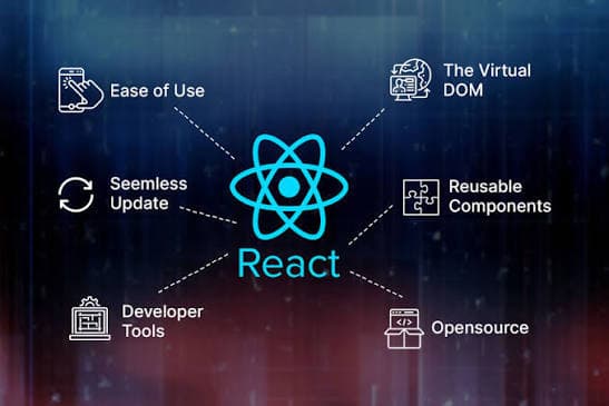 React Best Practices for Scalable Frontend Architecture